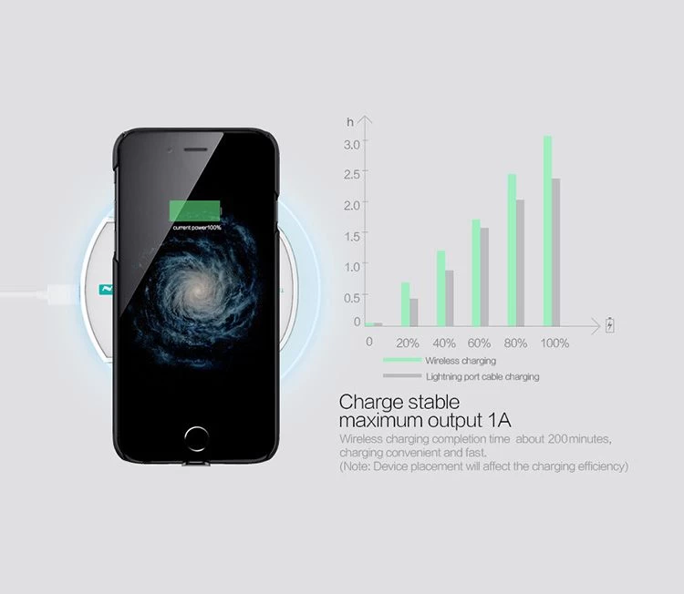 Apple iPhone 6 Plus dėklas auksinis Nillkin Magic  Qi Wireless Charging