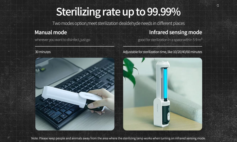 Aксессуары Other Nillkin SmartPure Ultraviolet Sanitizing Sterilization Lamp 