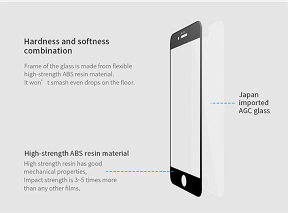 Apple iPhone 6S Plus aizsargstikls  CP+PRO