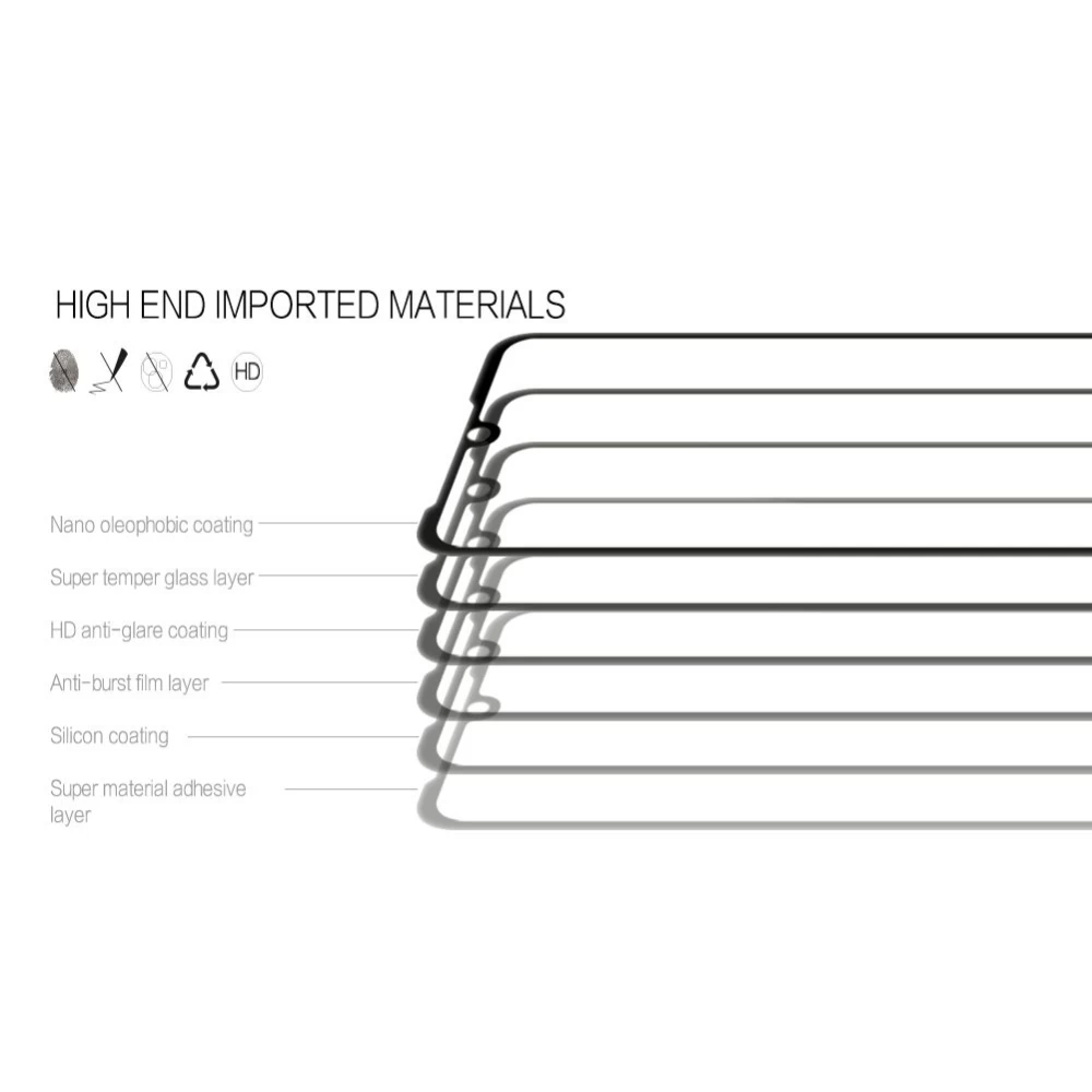 Xiaomi Mi Play panssarilasi musta CP+ Tempered Glass