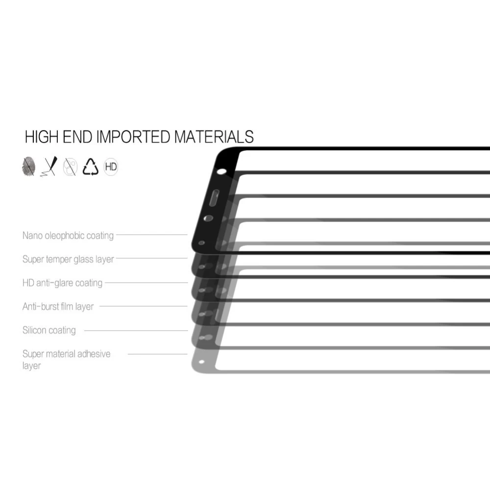 Xiaomi RedMi 7A aizsargstikls melns CP+PRO Tempered Glass Redmi