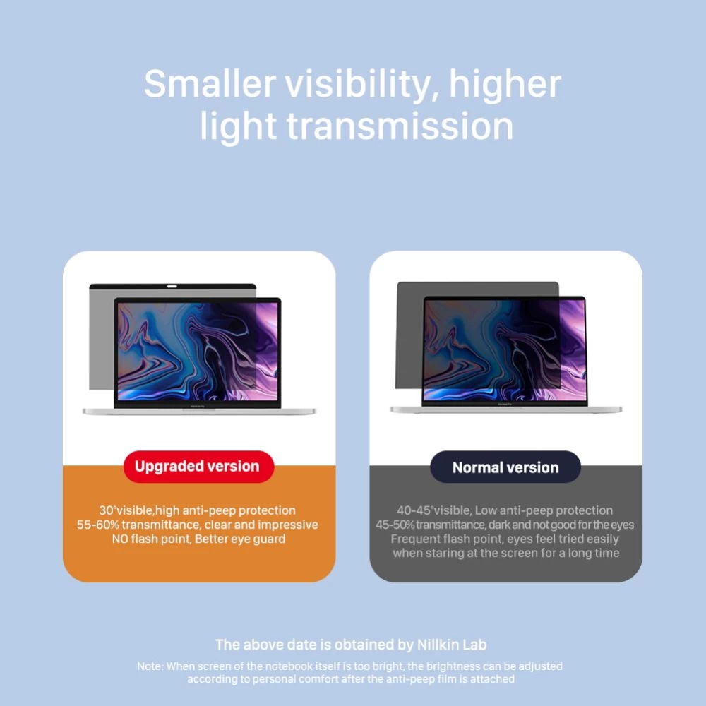 Apple MacBook ekrāna aizsargs melns Nillkin Escort Privacy Film Air 13.3 2019 / Pro
