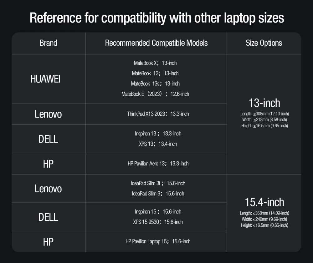 Apple MacBook skal, fodral svart NILLKIN BUMPER FROSTED LAPTOP SLEEVE 16