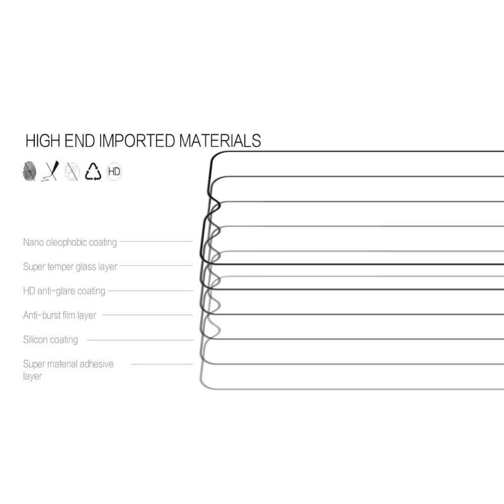 Xiaomi RedMi 8A aizsargstikls caurspīdīgs Nillkin CP+PRO Tempered Glass