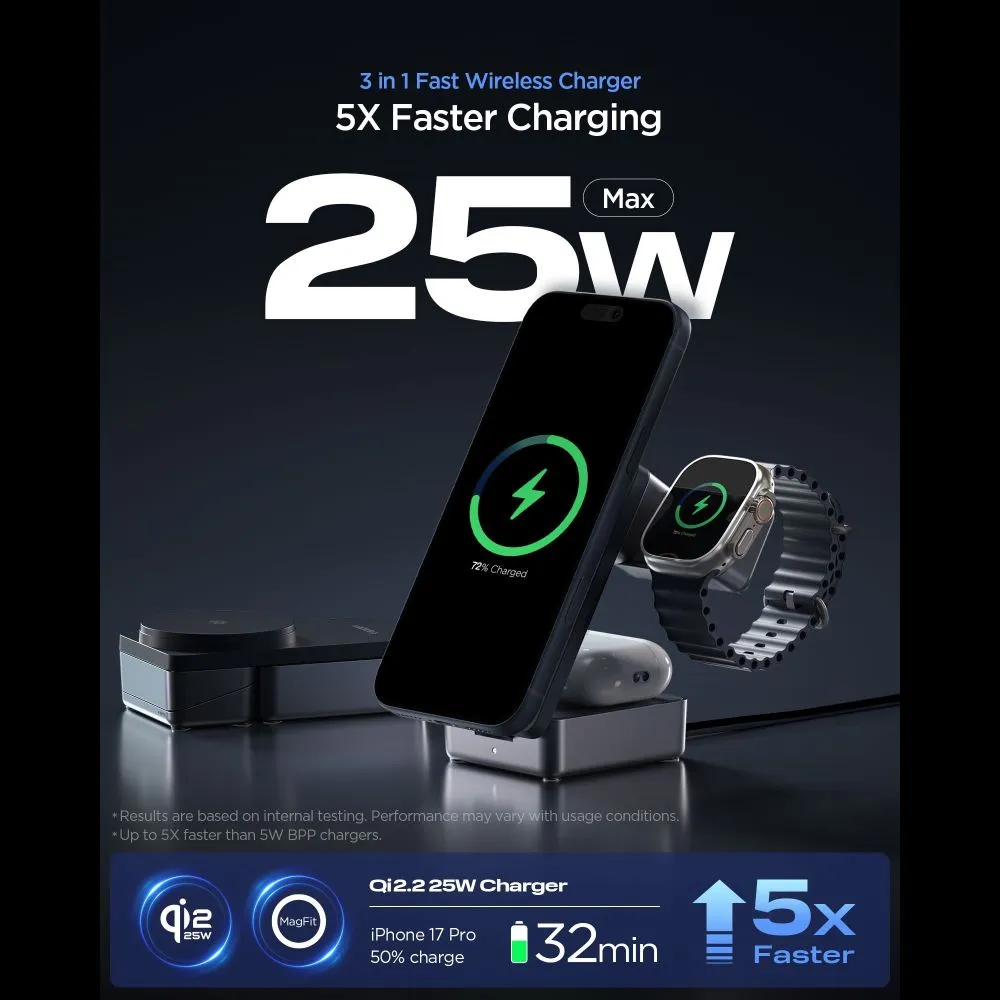 Bezvadu lādētājs  SPIGEN EF323MQ ESSENTIAL 3IN1 MAGNETIC MAGSAFE WIRELESS CHARGER 25W QI2.2 Viedierīču 