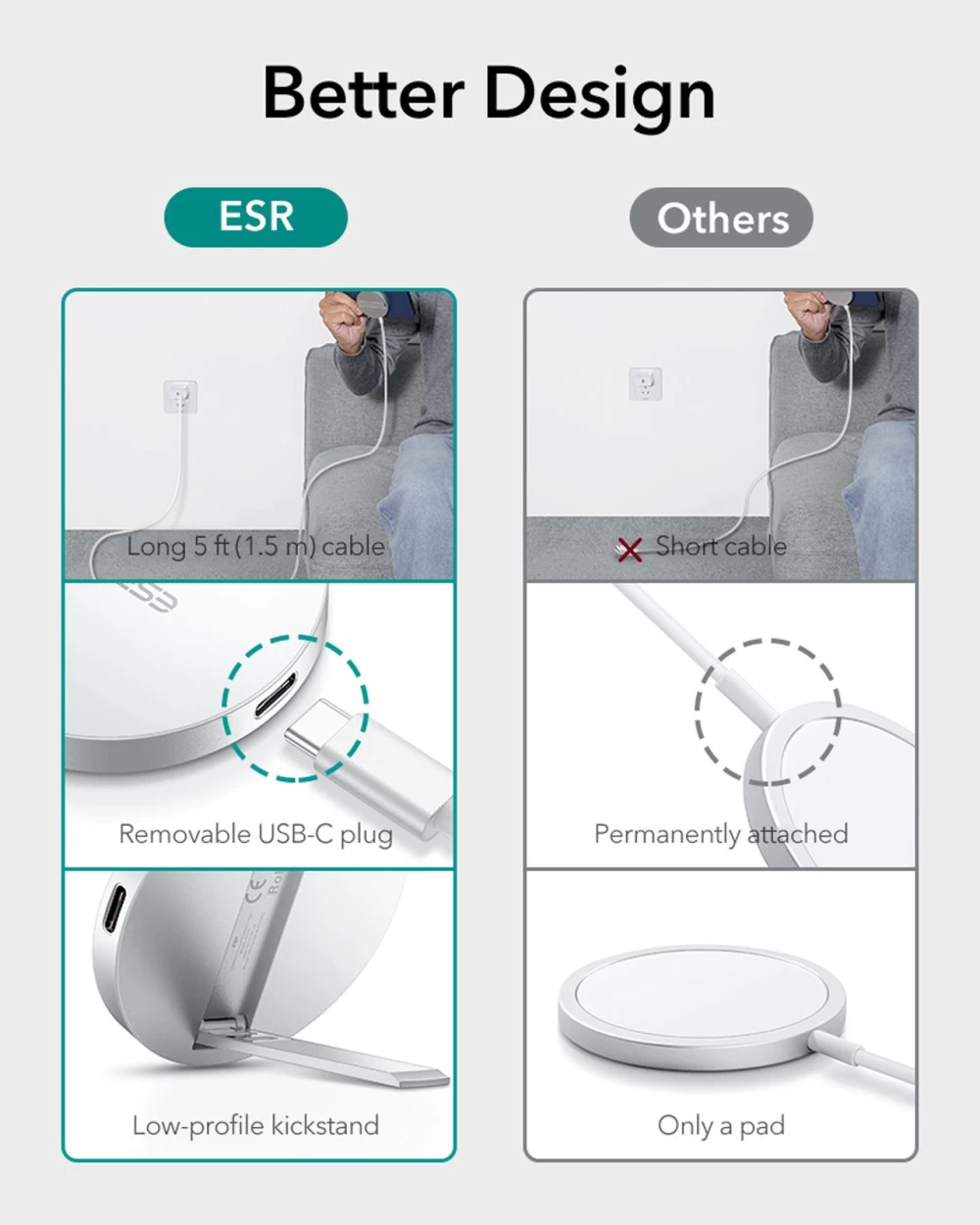 Bezvadu lādētājs  ESR HaloLock Kickstand Magnetic Wireless Charger balts