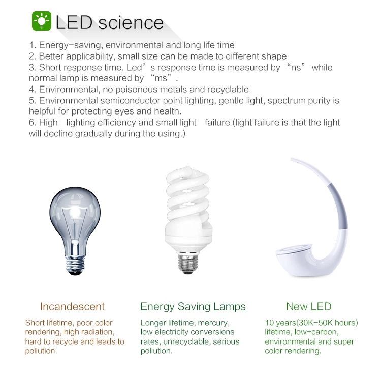 Bezvadu lādētājs  Nillkin Phantom Wireless Charger / LED lamp balts