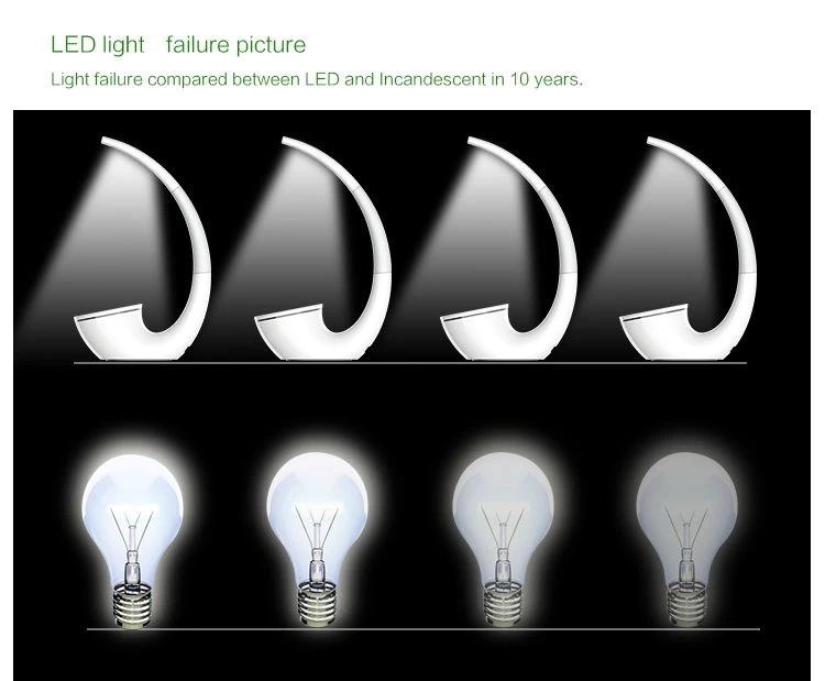 Bezvadu lādētājs  Nillkin Phantom Wireless Charger / LED lamp balts
