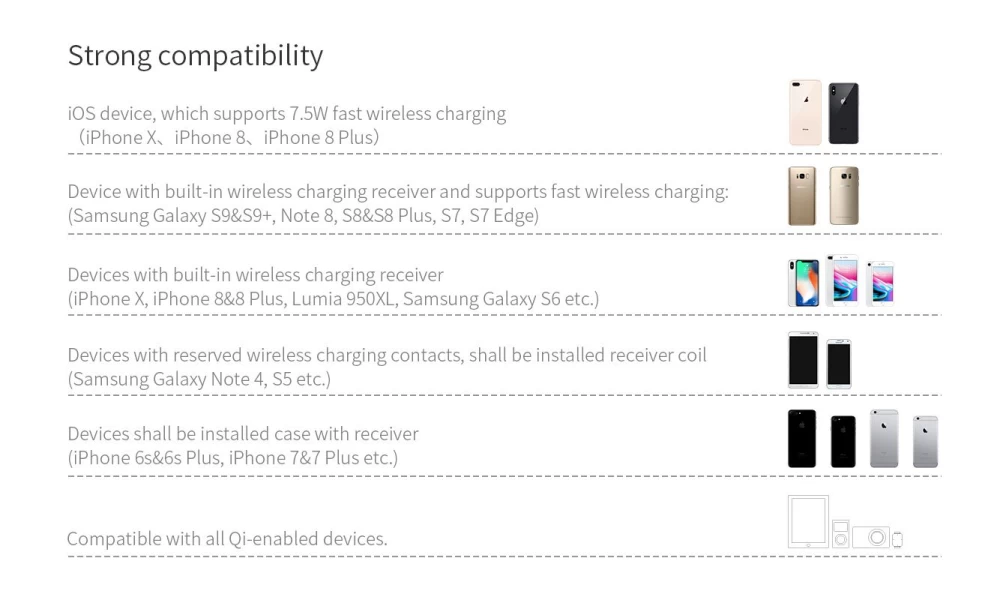 Bezvadu lādētājs  Gemini Dual Fast Wireless Charger melns