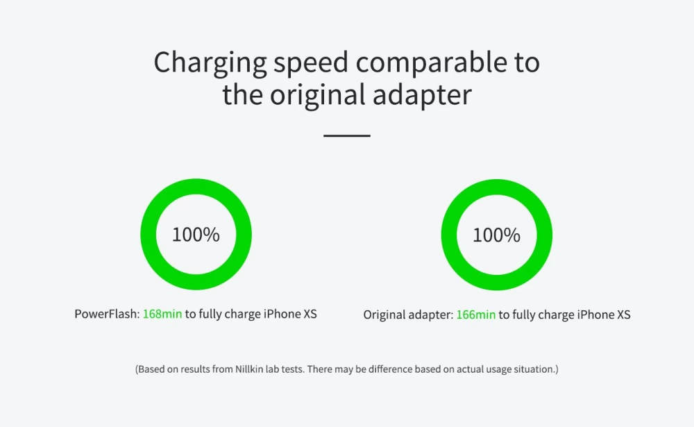 Bezvadu lādētājs  Nillkin PowerFlash Wireless Charger melns