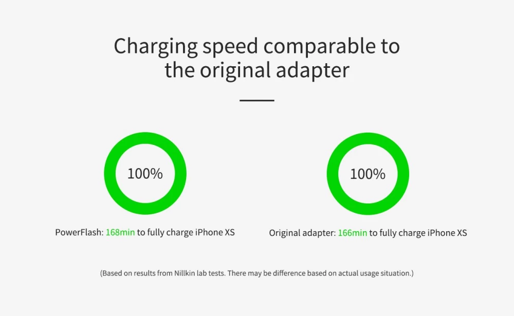 Bezvadu lādētājs  Nillkin PowerFlash Wireless Charger Tempered Glass melns