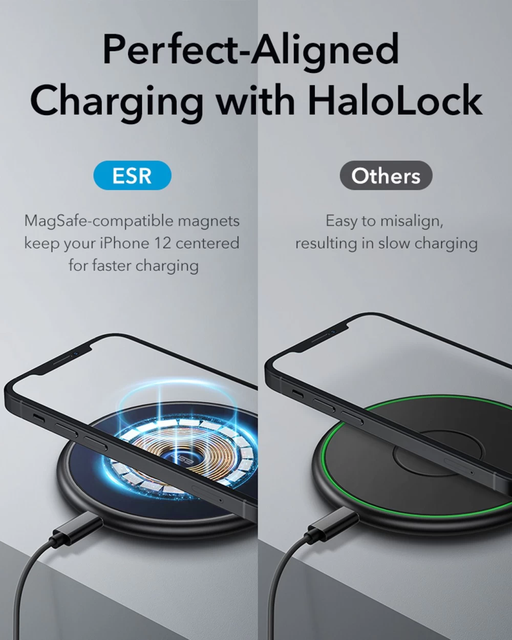 Bezvadu lādētājs  ESR HaloLock Magnetic Wireless Charger zils