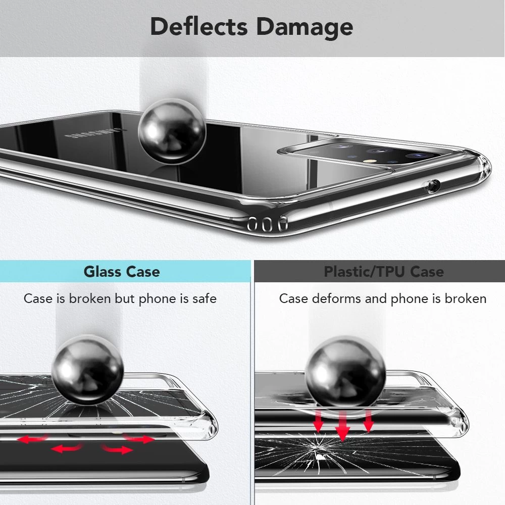 Samsung Galaxy S20 Ultra suojakuori läpinäkyvä ESR Ice Shield