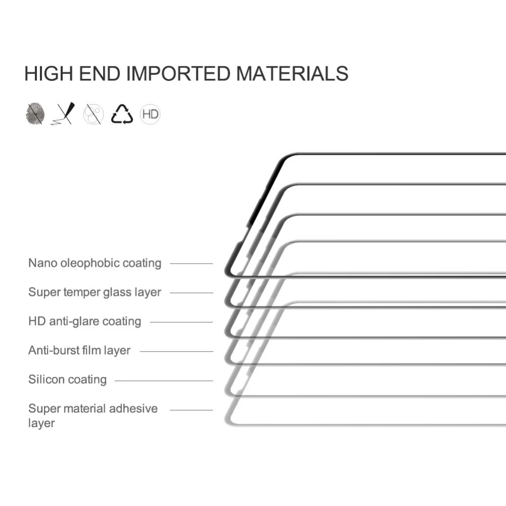 Samsung Galaxy A21S kaitseklaas  Nillkin CP+PRO Tempered Glass