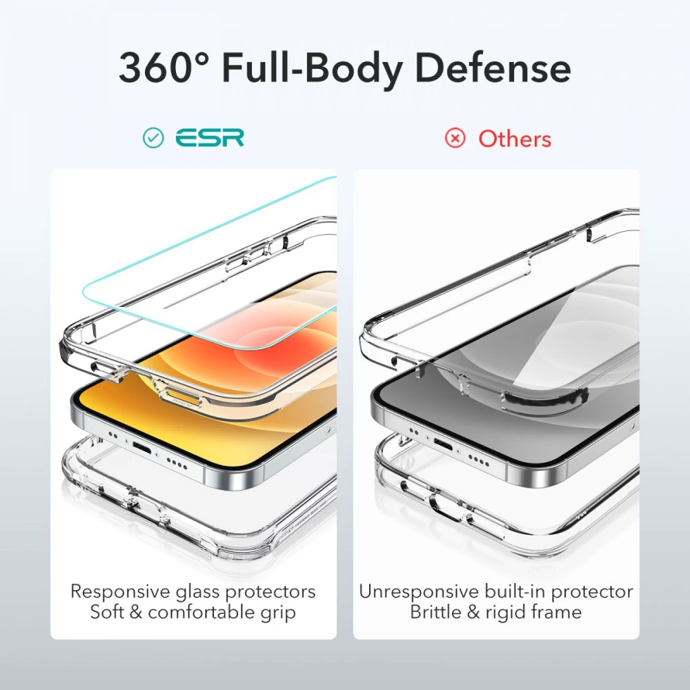 Apple iPhone 12 Mini ümbris läbipaistev ESR Alliance