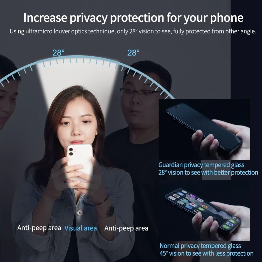 Apple iPhone 12 Pro защитное стекло  Nillkin Guardian Full Coverage Privacy Tempered Glass