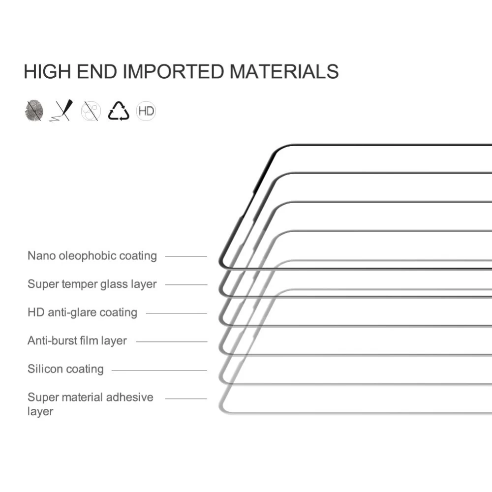 Xiaomi RedMi 9 skärmskydd  Nillkin CP+PRO Tempered Glass