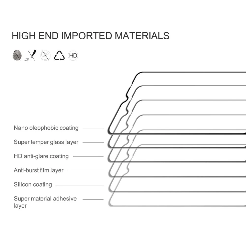 Xiaomi RedMi 9C skärmskydd  Nillkin CP+PRO Tempered Glass