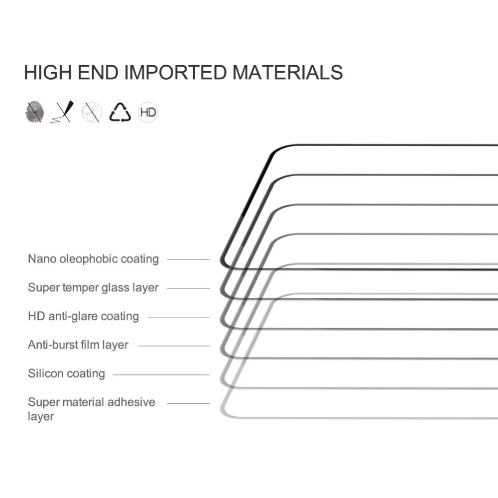 OnePlus Nord N100 aizsargstikls  Nillkin CP+PRO Tempered Glass