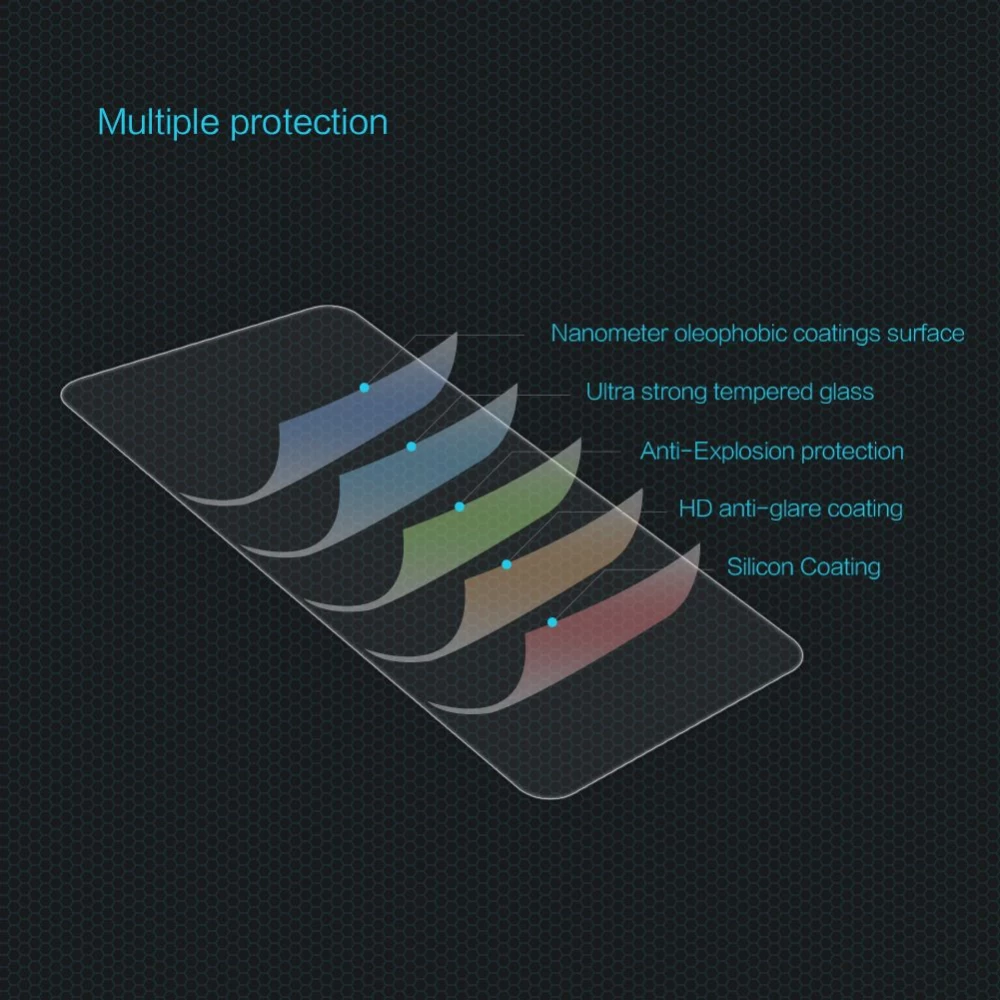 Xiaomi RedMi Note 9T apsauginis stiklas  Nillkin H Tempered Glass