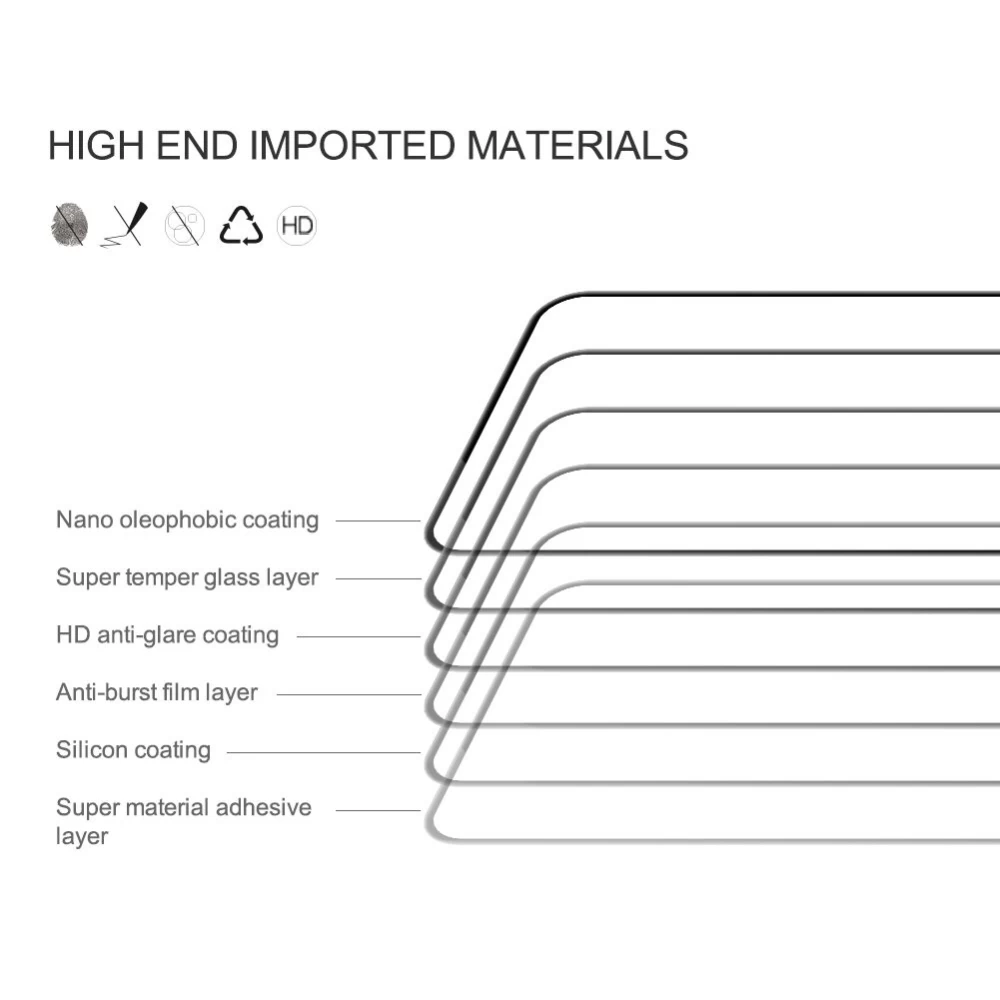 Xiaomi RedMi Note 10 4G kaitseklaas  Nillkin CP+PRO Tempered Glass