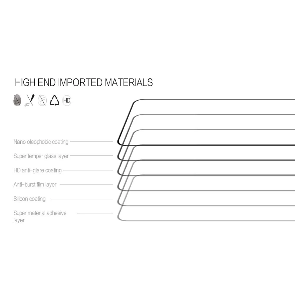 Xiaomi Poco F3 panssarilasi  Nillkin CP+PRO