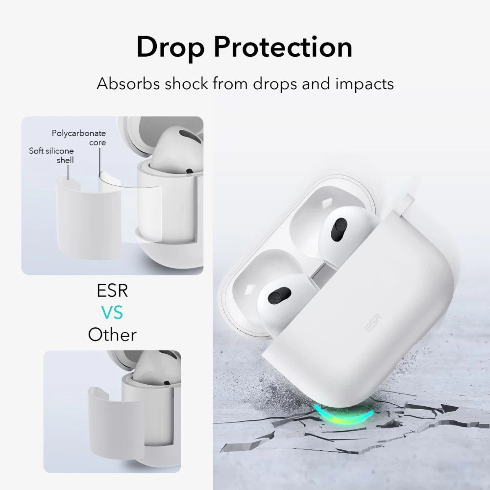 Apple AirPods 3 suojakotelo valkoinen ESR Bounce