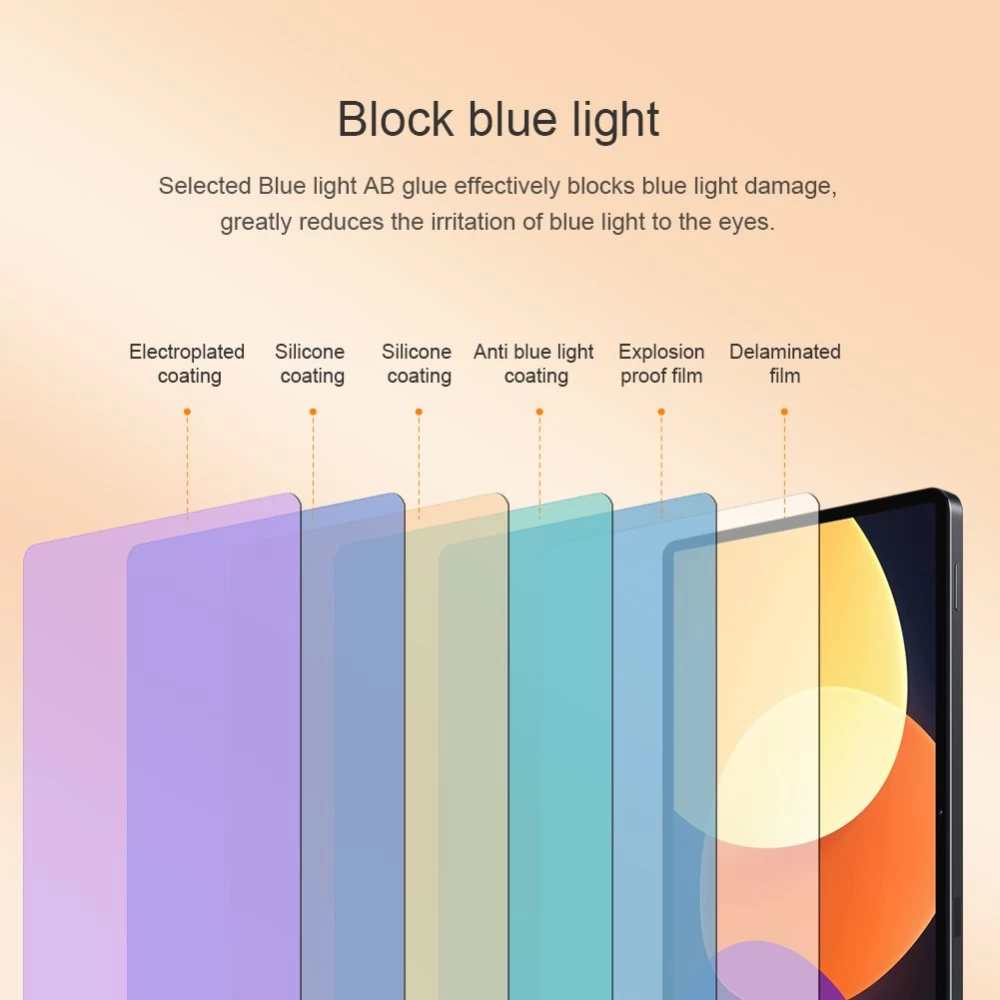 Xiaomi Pad 5 Pro 12.4 tahvelarvuti ekraani kaitseklaas  Nillkin V+ Anti Blue Light