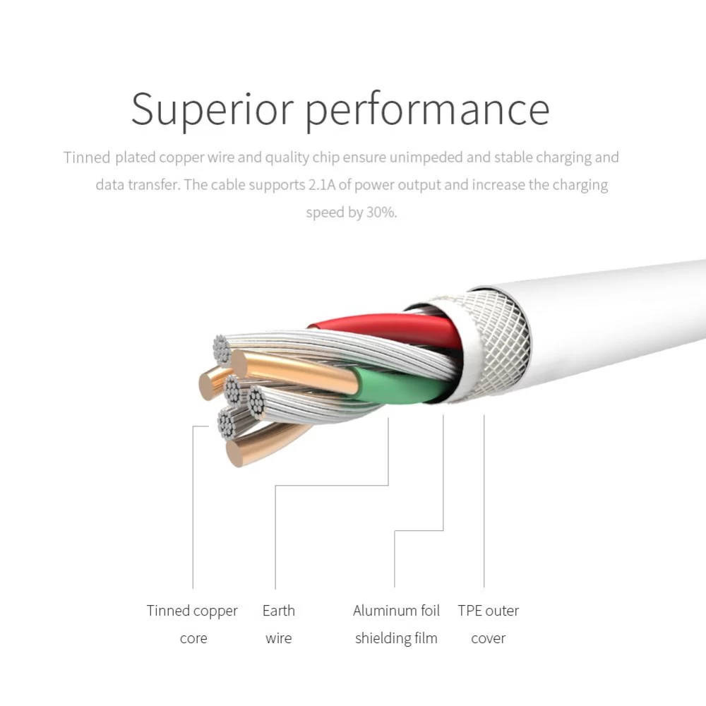 Datu kabeļi Nillkin Cable (Type-C to Type-C)  balts