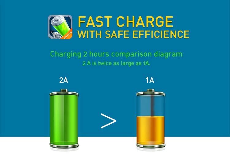 Datu kabeļi AC Adapter Universal EU  balts