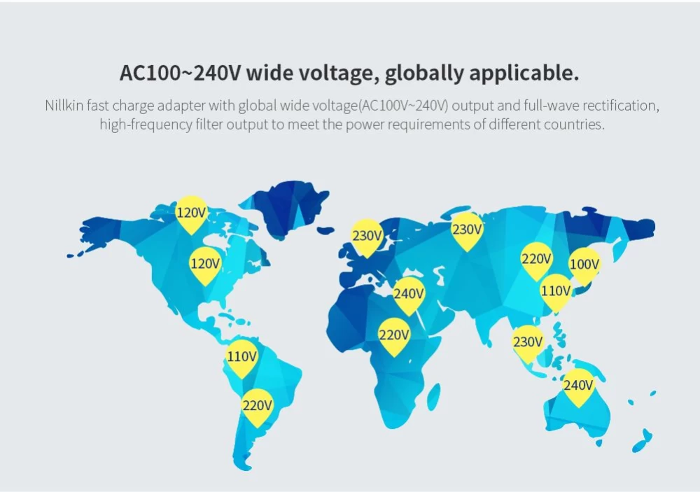  Datu kabeļi Fast Charge Adapter EU  balts