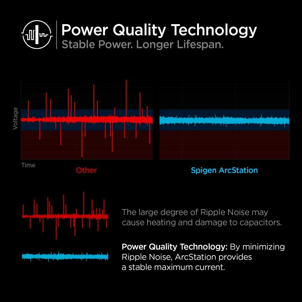  Datu kabeļi SPIGEN PE2103 ARCSTATION NETWORK CHARGER PD27W  melns