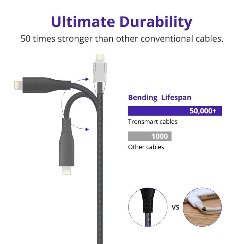  Datu kabeļi TRONSMART LCC05 Black Apple MFi USB-C to Lightning, M-M, 2M  melns