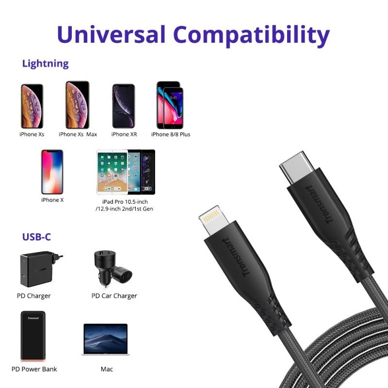  Datu kabeļi TRONSMART LCC05 Black Apple MFi USB-C to Lightning, M-M, 2M  melns