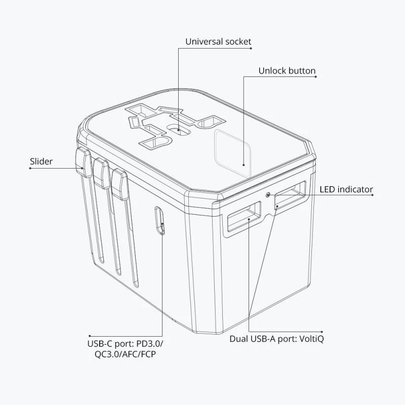  Datu kabeļi TRONSMART WCP05 Black 33W Universal Travel Adapter  melns