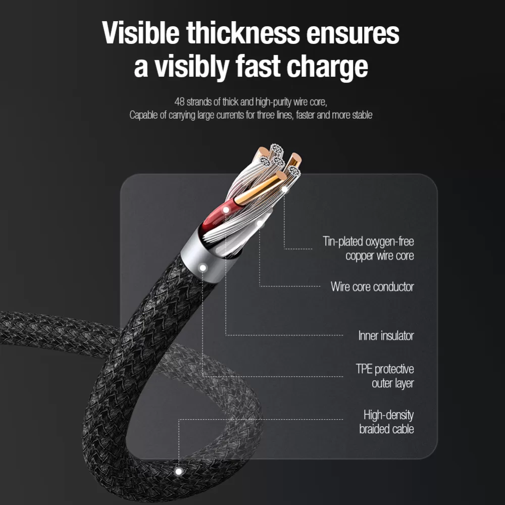Puhelintarvikkeet Liitäntäkaapelit NILLKIN SWIFT PRO 3-in-1 USB-A to L/M/C  sininen