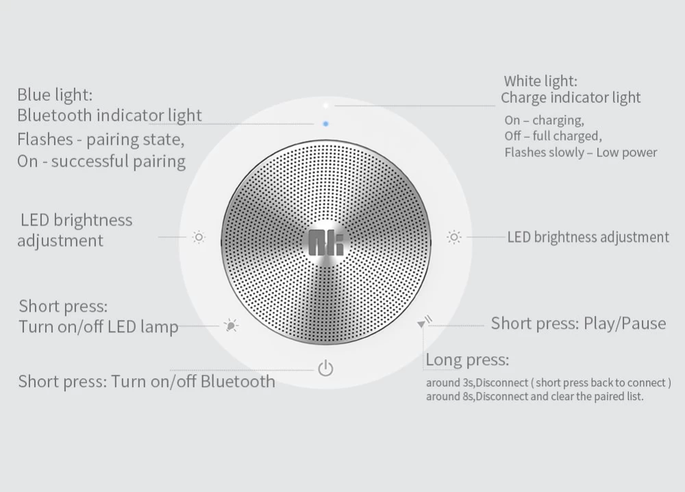 Bluetooth skaļruņi Phantom Ⅱ LED Lamp / Speaker  balts