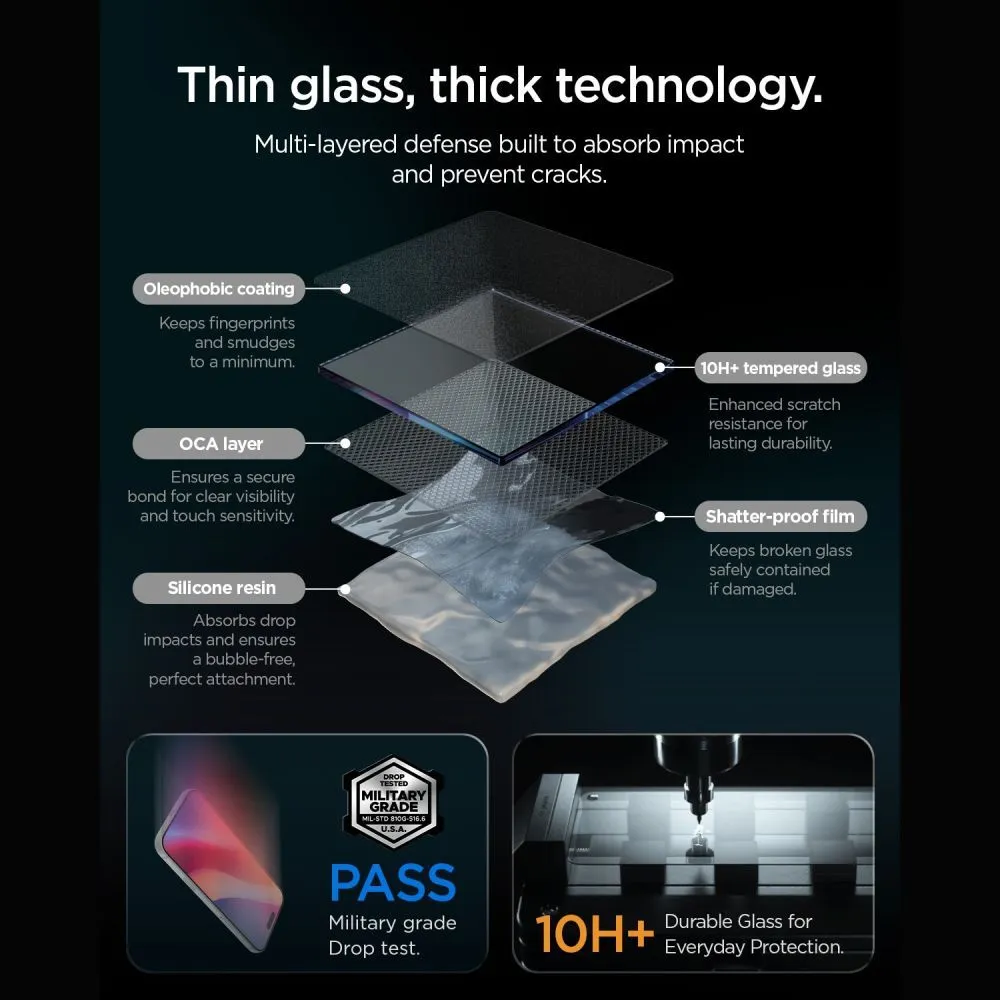Apple iPhone 17 skärmskydd  SPIGEN GLAS.TR EZ FIT PRO HD AC 2-PACK