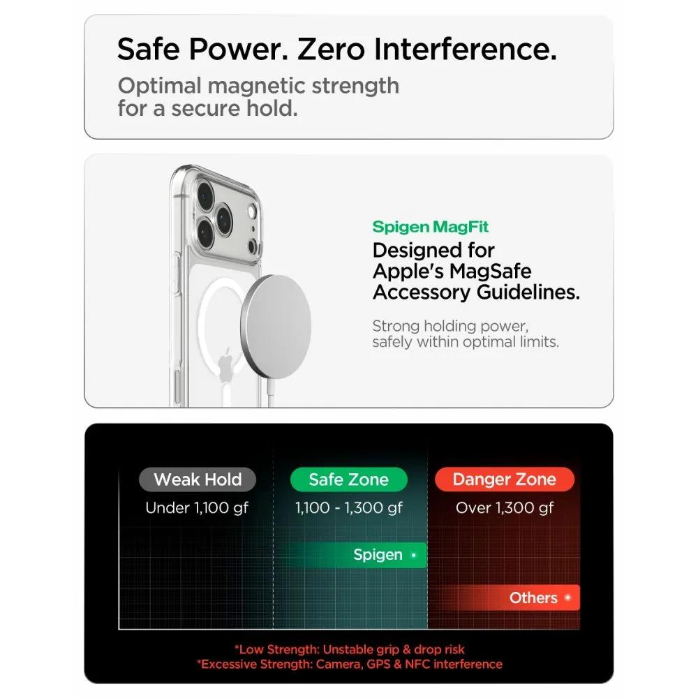 Apple iPhone 17 Pro Max Telefona vāciņš  SPIGEN ULTRA HYBRID MAGSAFE