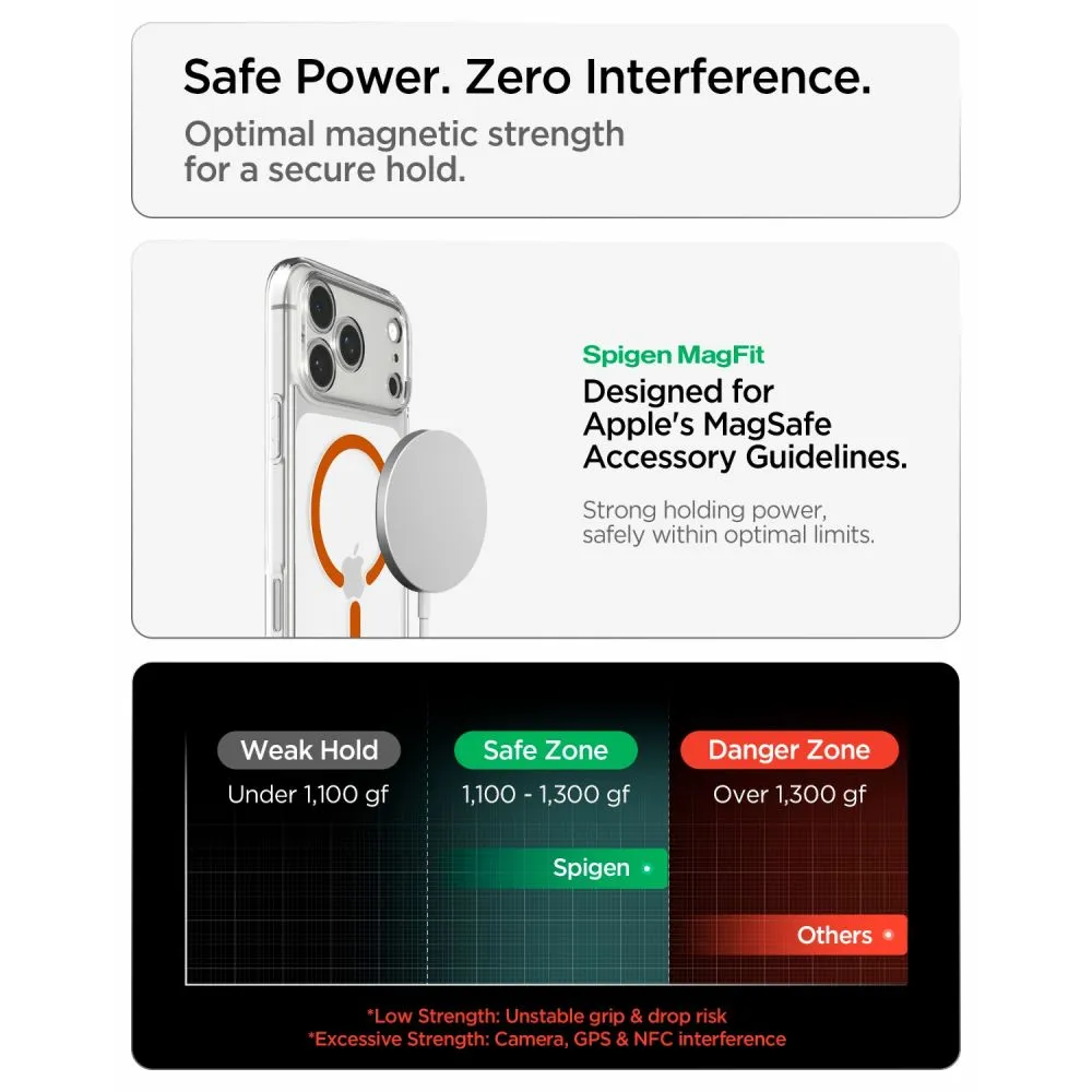 Apple iPhone 17 Pro Max Telefona vāciņš SPIGEN ULTRA HYBRID MAGSAFE