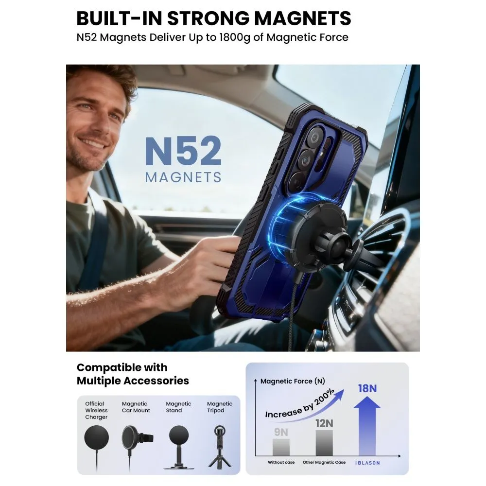 Samsung Galaxy S26 Ultra Telefona vāciņš  SUPCASE IBLSN ARMORBOX CLIP MAG MAGSAFE