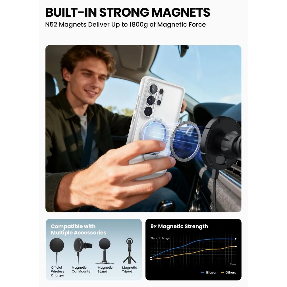 Samsung Galaxy S26 Ultra Telefona vāciņš caurspīdīgs SUPCASE COSMO MAG MAGSAFE