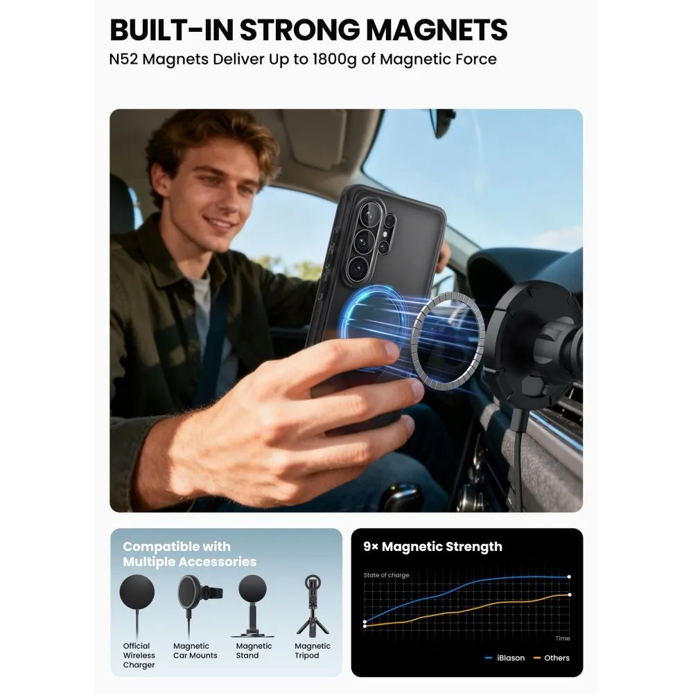 Samsung Galaxy S26 Ultra Telefona vāciņš melns SUPCASE COSMO MAG MAGSAFE