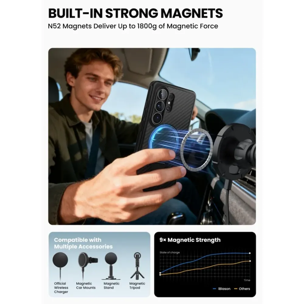 Samsung Galaxy S26 Ultra Telefona vāciņš melns SUPCASE COSMO MAG MAGSAFE