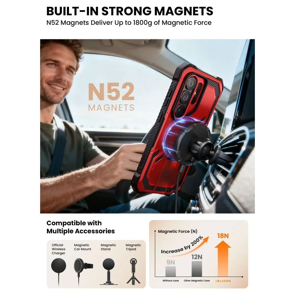 Samsung Galaxy S26 Ultra Telefona vāciņš sarkans SUPCASE IBLSN ARMORBOX MAG MAGSAFE