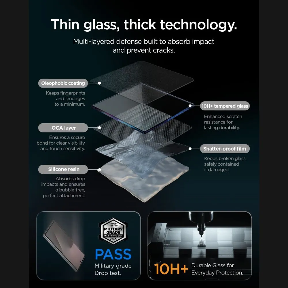 Samsung Galaxy Z Fold 8 Ultra Ekraanikaitsed  SPIGEN GLAS.TR EZ FIT PRO PRIVACY 2-PACK