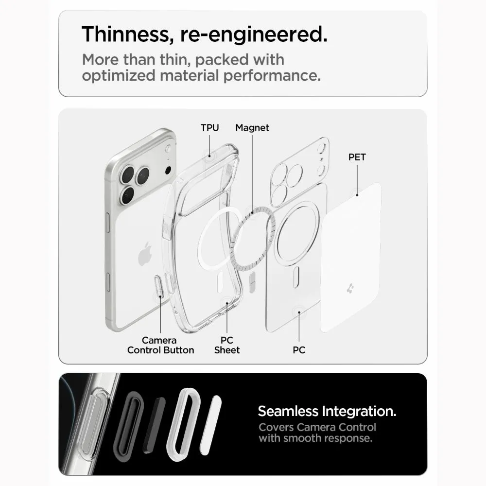 Apple iPhone 18 Pro Max skal  SPIGEN ULTRA HYBRID T MAGSAFE