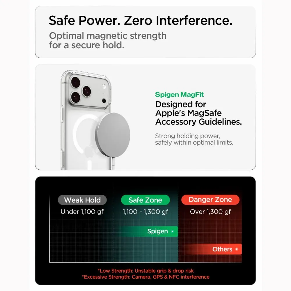 Apple iPhone 18 Pro Max skal  SPIGEN LIQUID CRYSTAL MAGSAFE
