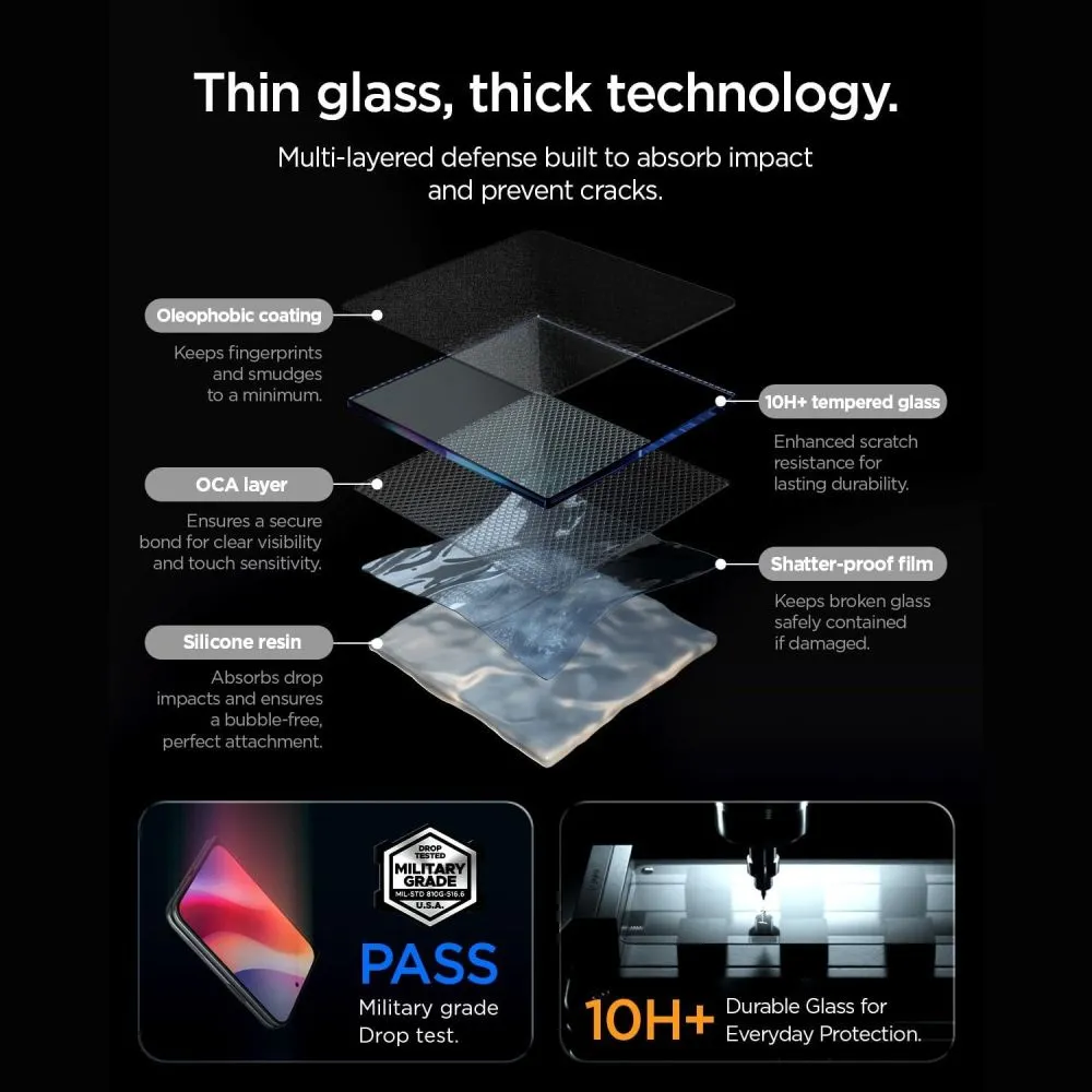 Apple iPhone Duo Aizsargstikls SPIGEN GLAS.TR EZ FIT PRO AC PRIVACY (2-PACK)